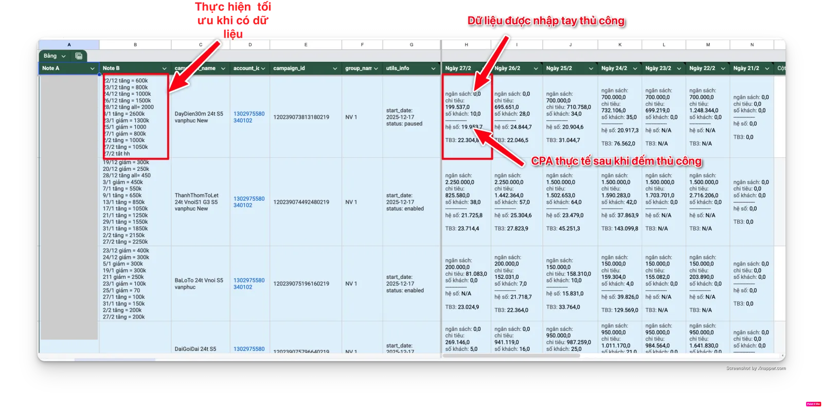 Quy trình tracking thủ công — trước khi có hạ tầng dữ liệu